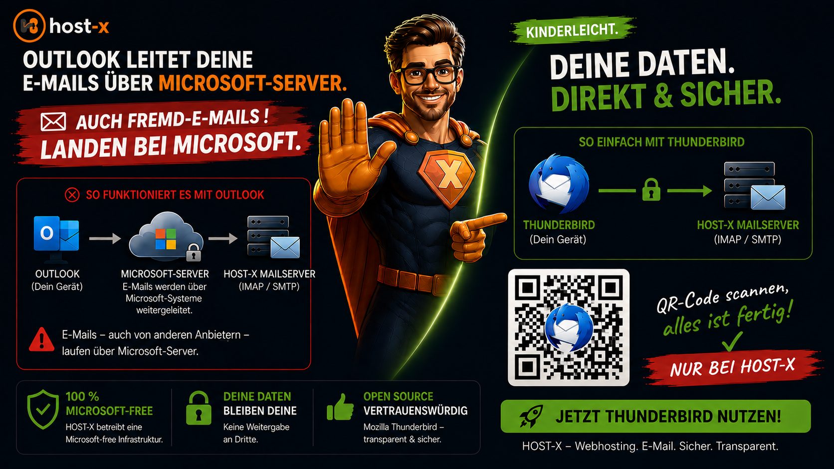 Warum wir von Outlook abraten